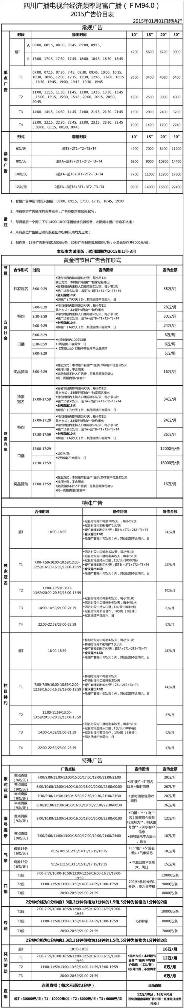 2015四川人民广播电台经济频率财富广播FM94广告报价表.png