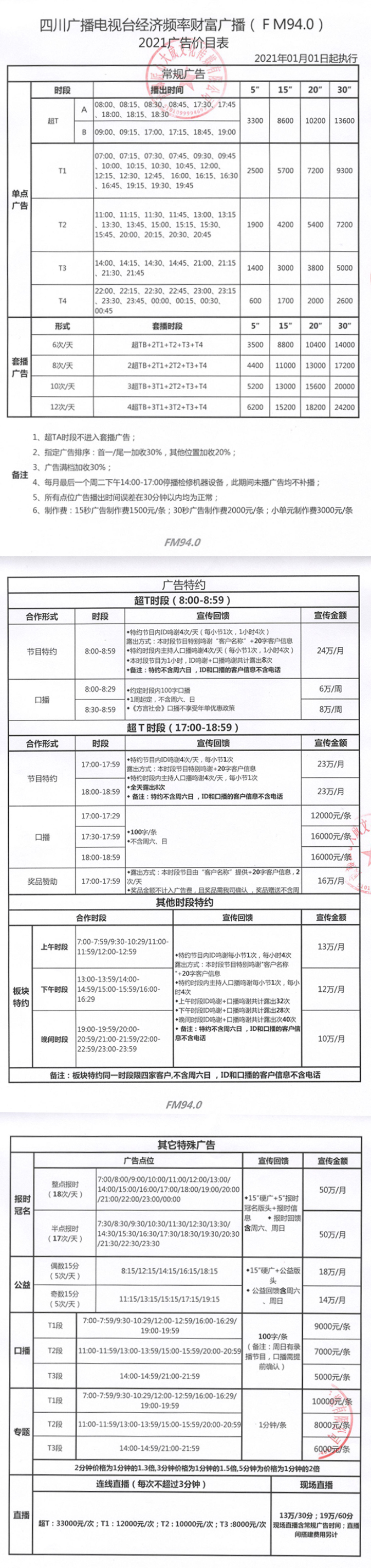 2021四川人民广播电台经济频率财富广播FM94广告报价表.jpg