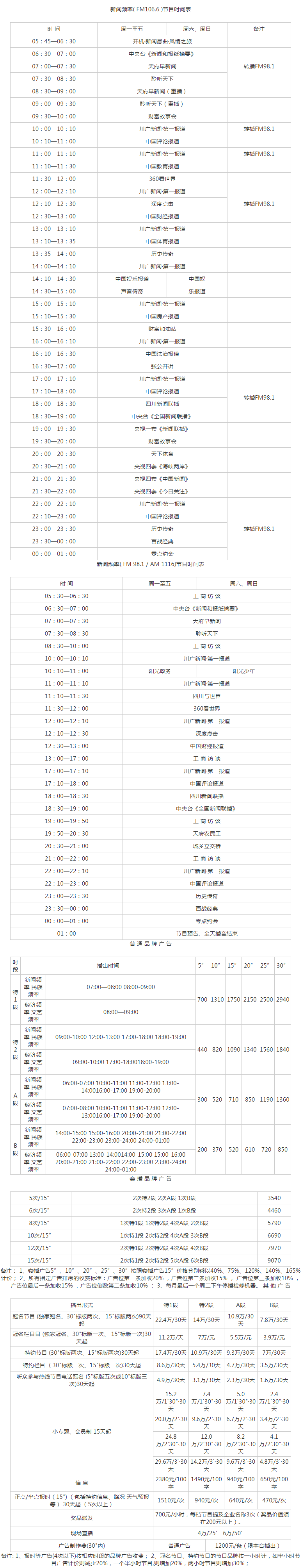 2010四川人民广播电台新闻频率 FM106.1广告报价表.png