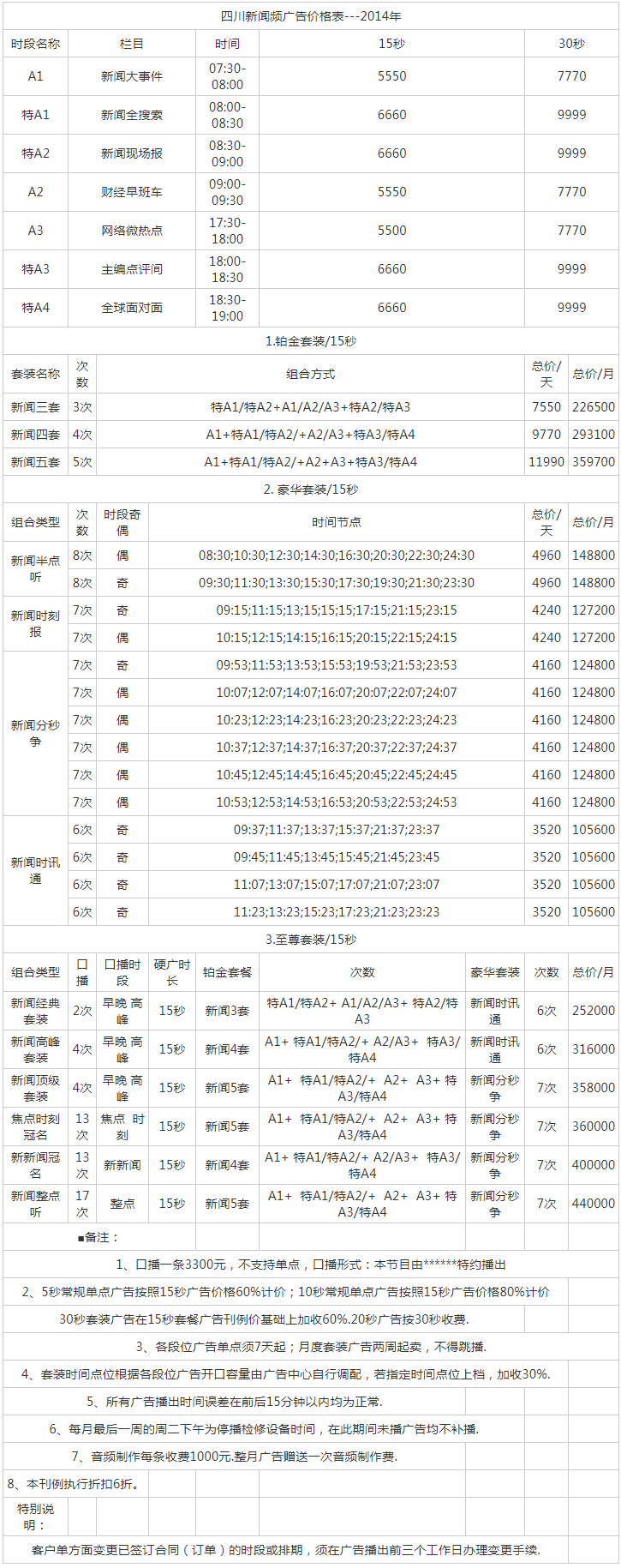 2014四川人民广播电台新闻频率 FM106.1广告报价表.png