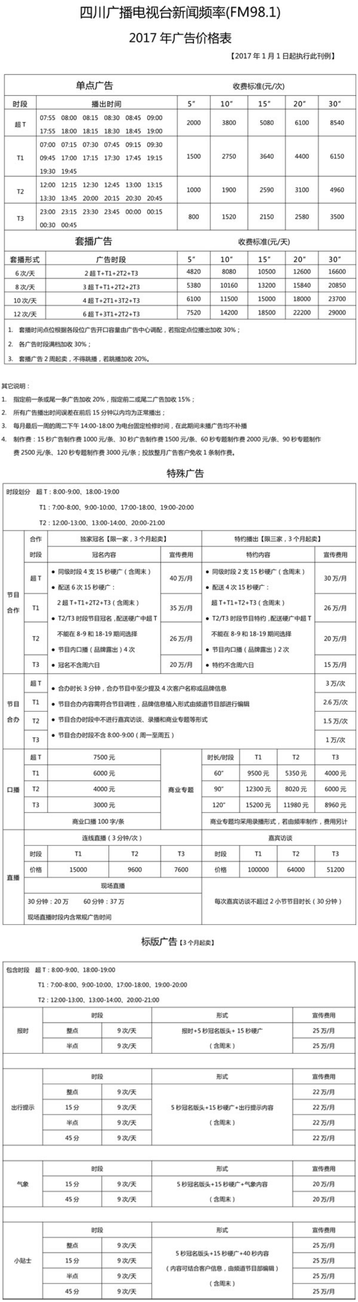 2017四川人民广播电台新闻频率 FM106.1广告报价表.png