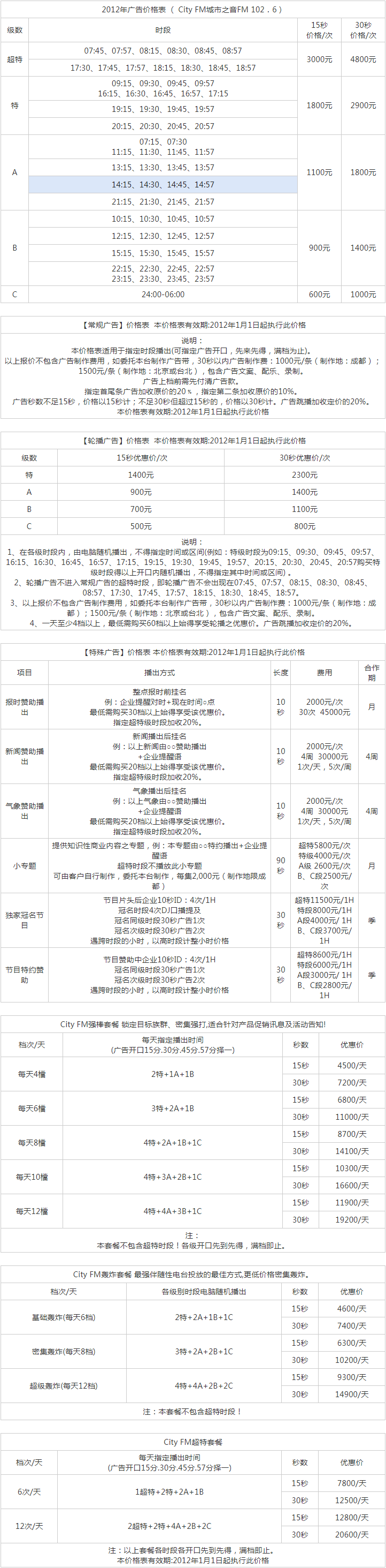 2012四川人民广播电台城市之音 FM 102.6广告报价表.png