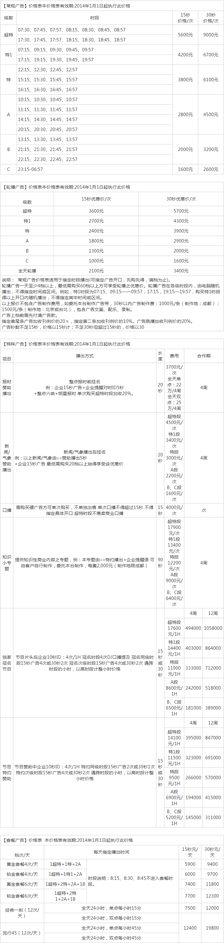 2014四川人民广播电台城市之音 FM 102.6广告报价表.png