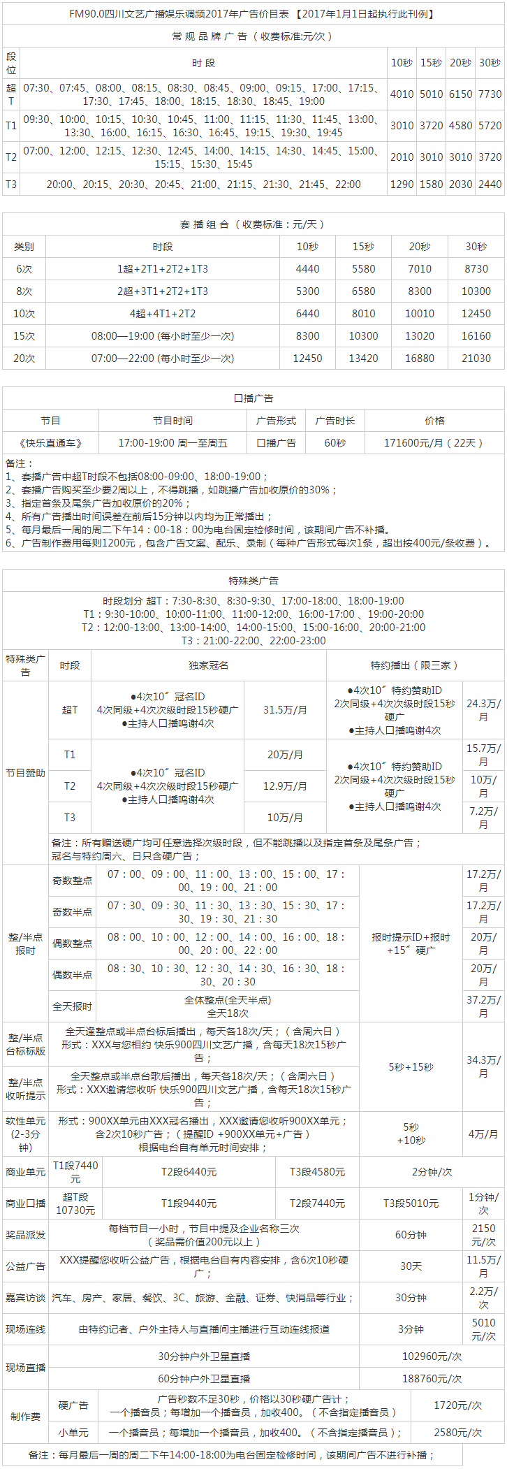 2017四川人民广播电台文艺频率 FM90.0广告报价表.png