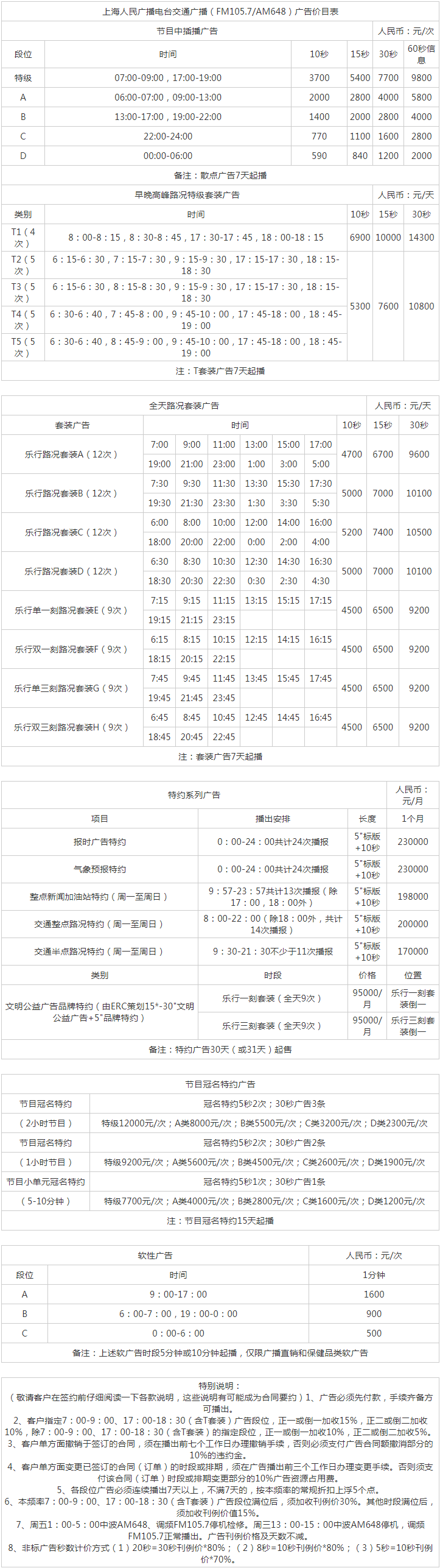 2011上海人民广播电台交通广播FM105.7广告报价表.png