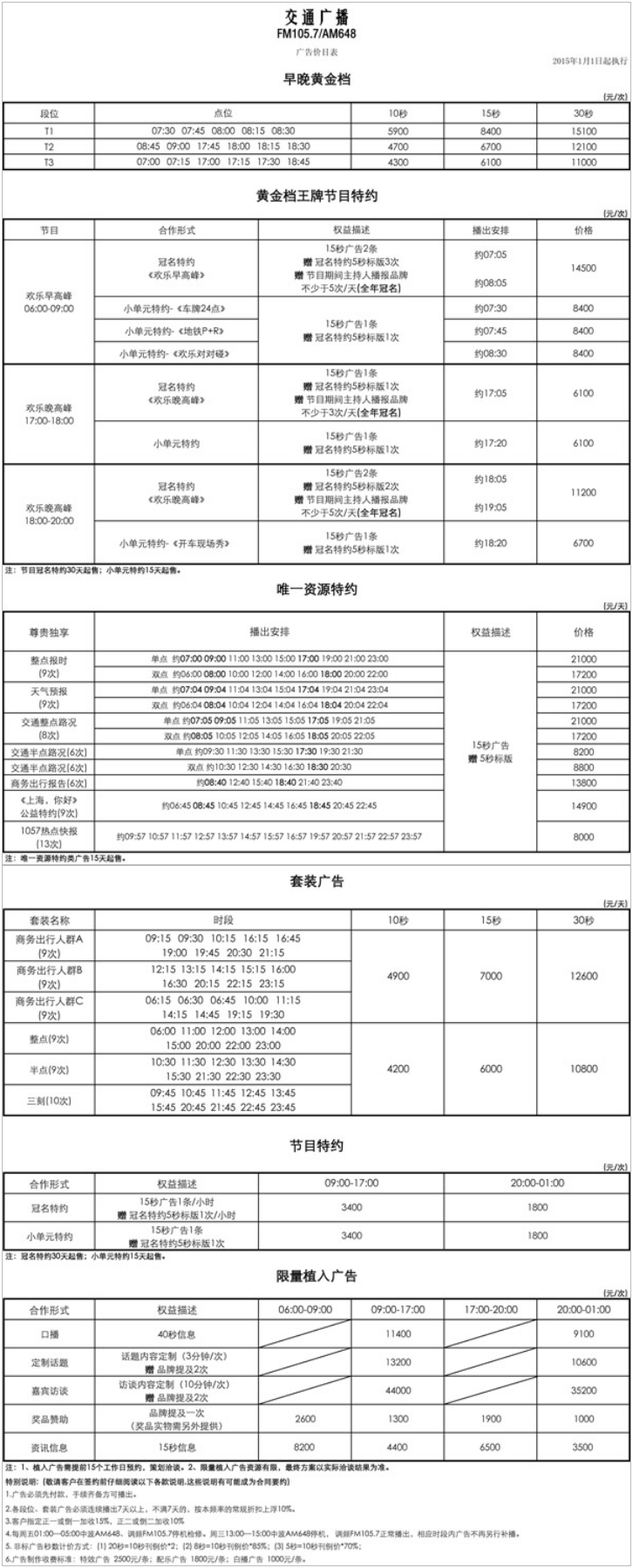 2015上海人民广播电台交通广播FM105.7广告报价表.png