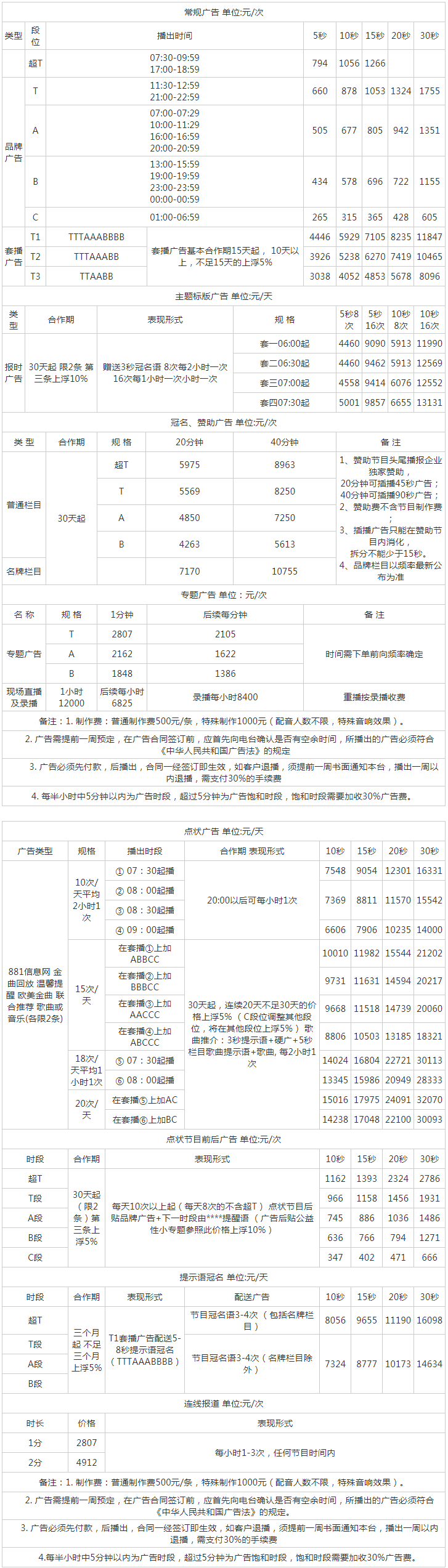 2011重庆人民广播电台音乐频道 FM88.1广告报价表.png