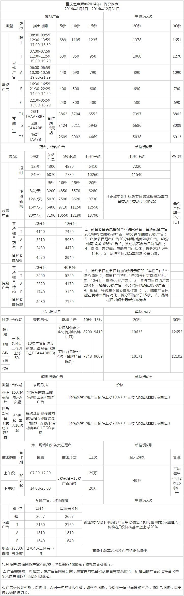 2014重庆人民广播电台新闻频率 FM96.8广告报价表.png