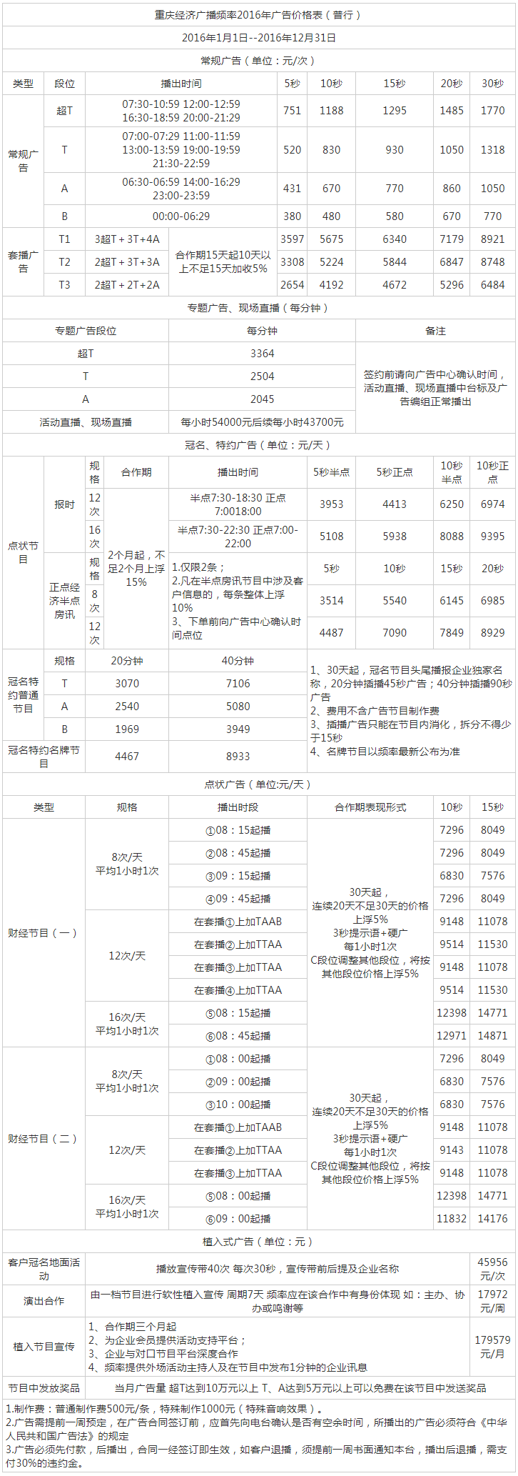 2016重庆人民广播电台经济频道 FM101.5广告报价表.png