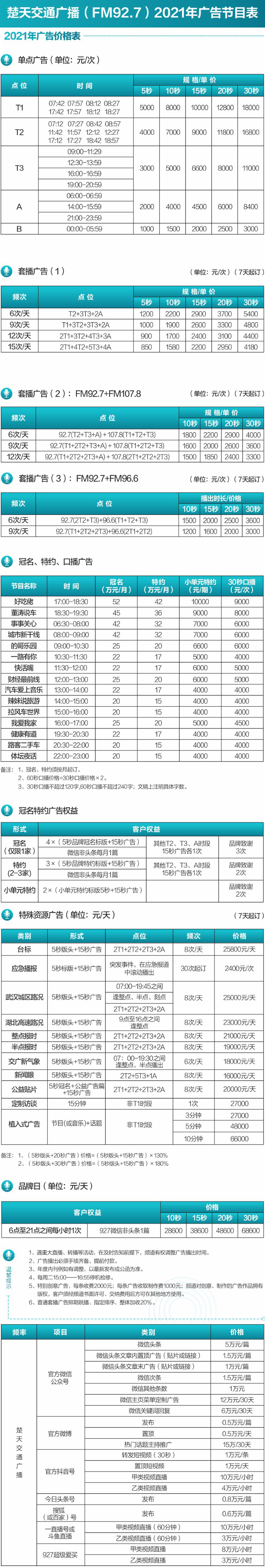 2021湖北人民广播电台楚天交通广播（FM92.7）广告报价表.jpg