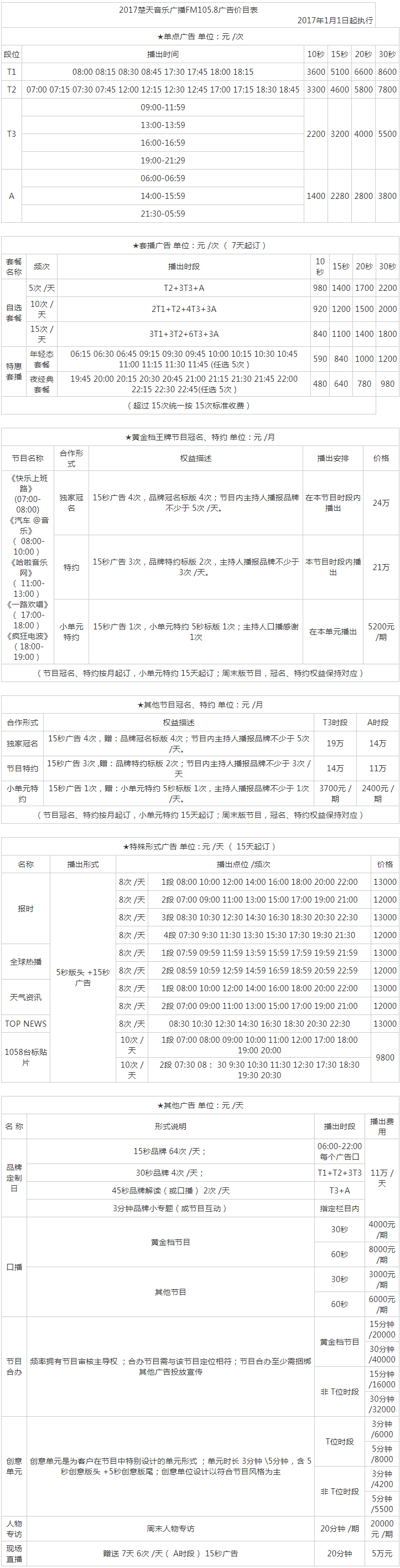 2017湖北人民广播电台楚天音乐广播（FM105.8）广告报价表.png