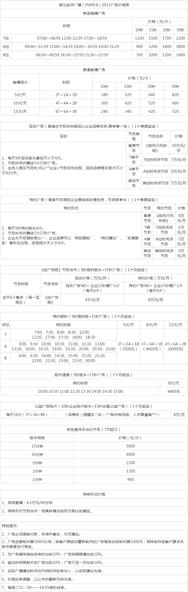 2013湖北人民广播电台经济广播（FM99.8）广告报价表.png