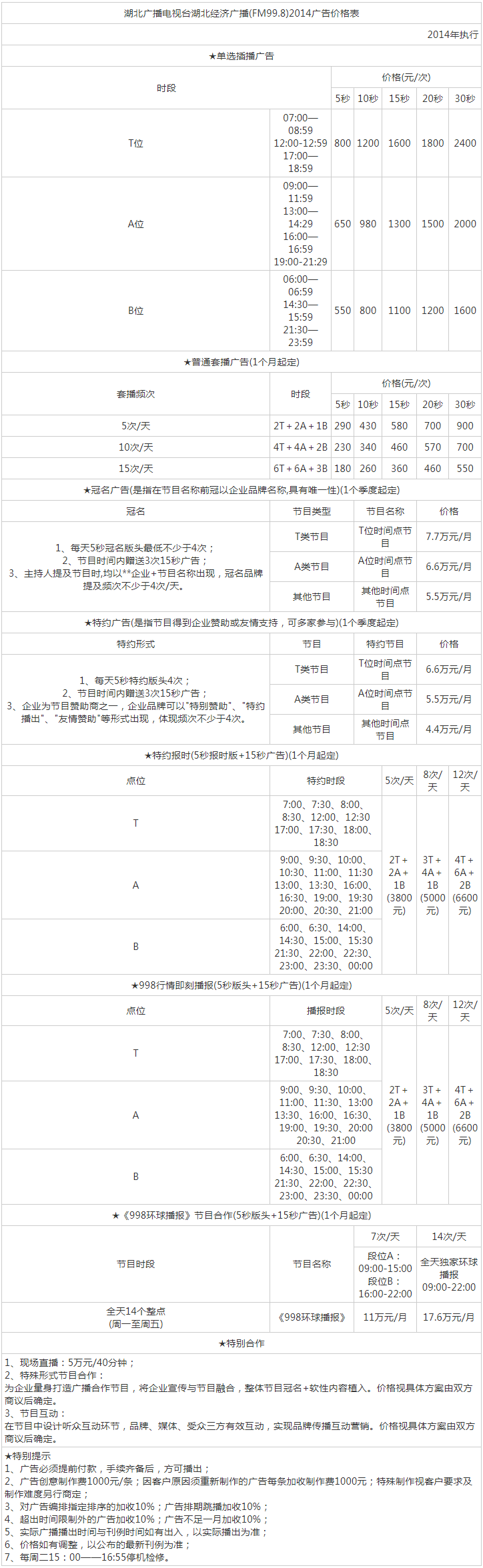 2014湖北人民广播电台经济广播（FM99.8）广告报价表.png