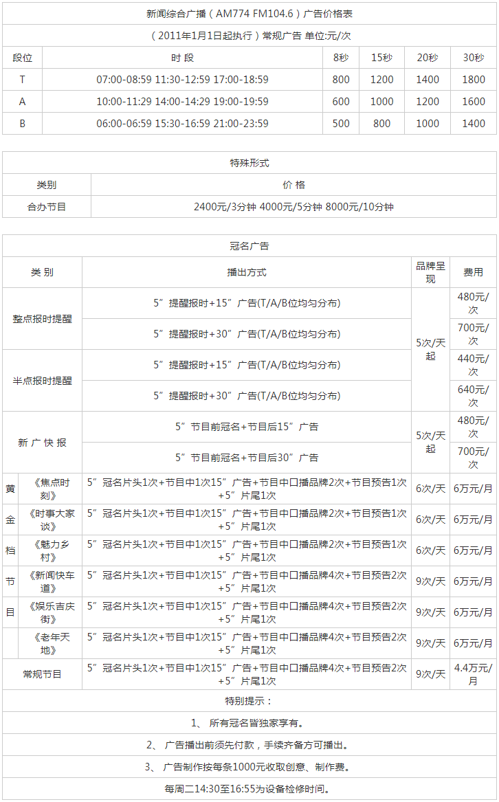 2011湖北人民广播电台湖北之声（AM774 FM104.6）广告报价表.png