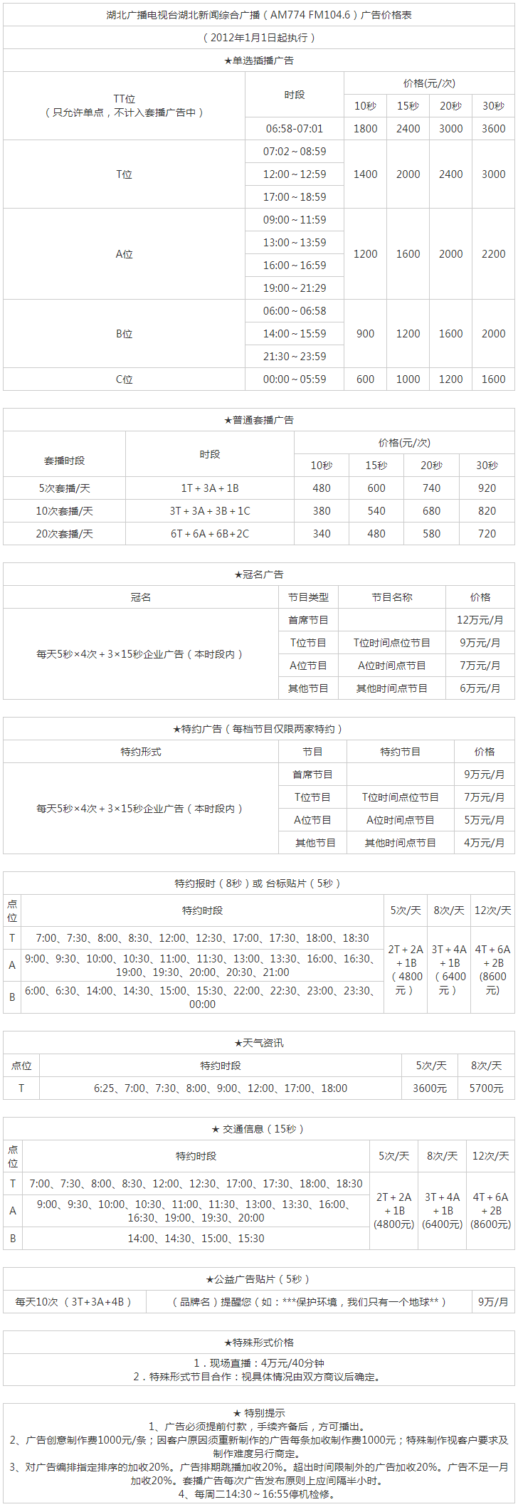 2012湖北人民广播电台湖北之声（AM774 FM104.6）广告报价表.png