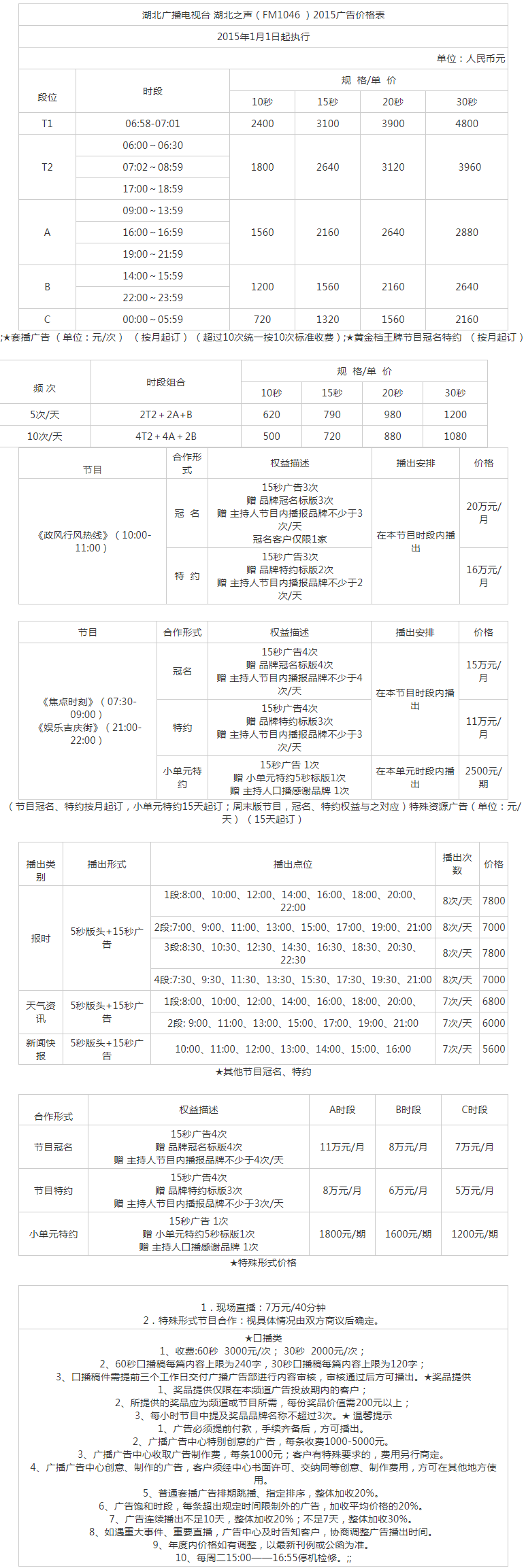 2015湖北人民广播电台湖北之声（AM774 FM104.6）广告报价表.png