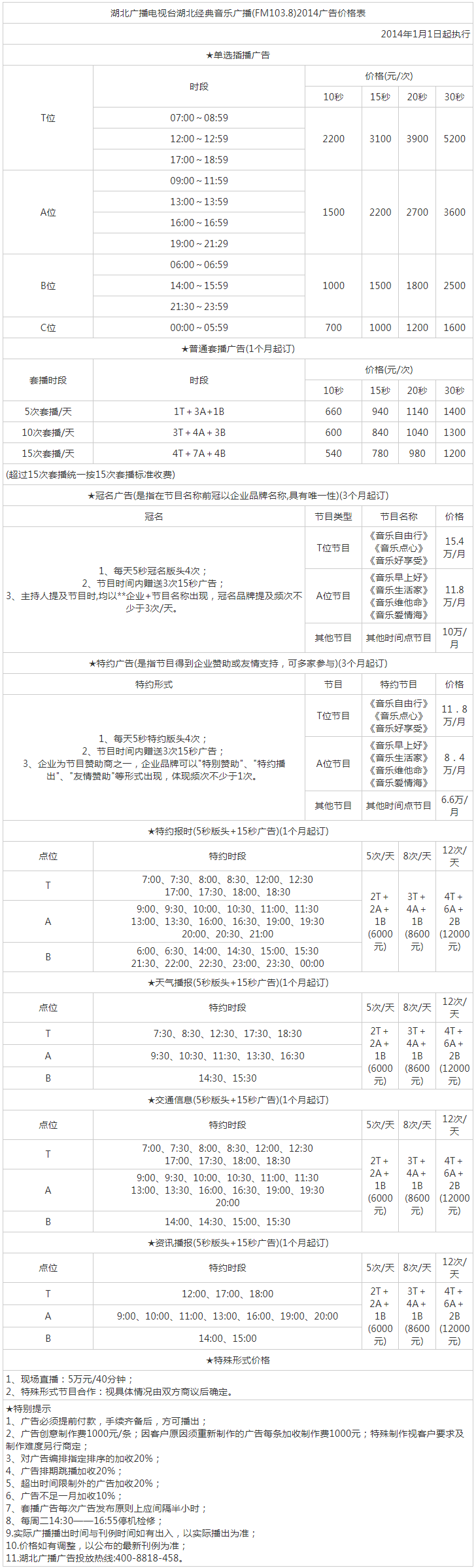 2014湖北人民广播电台经典音乐广播（FM103.8）广告报价表.png