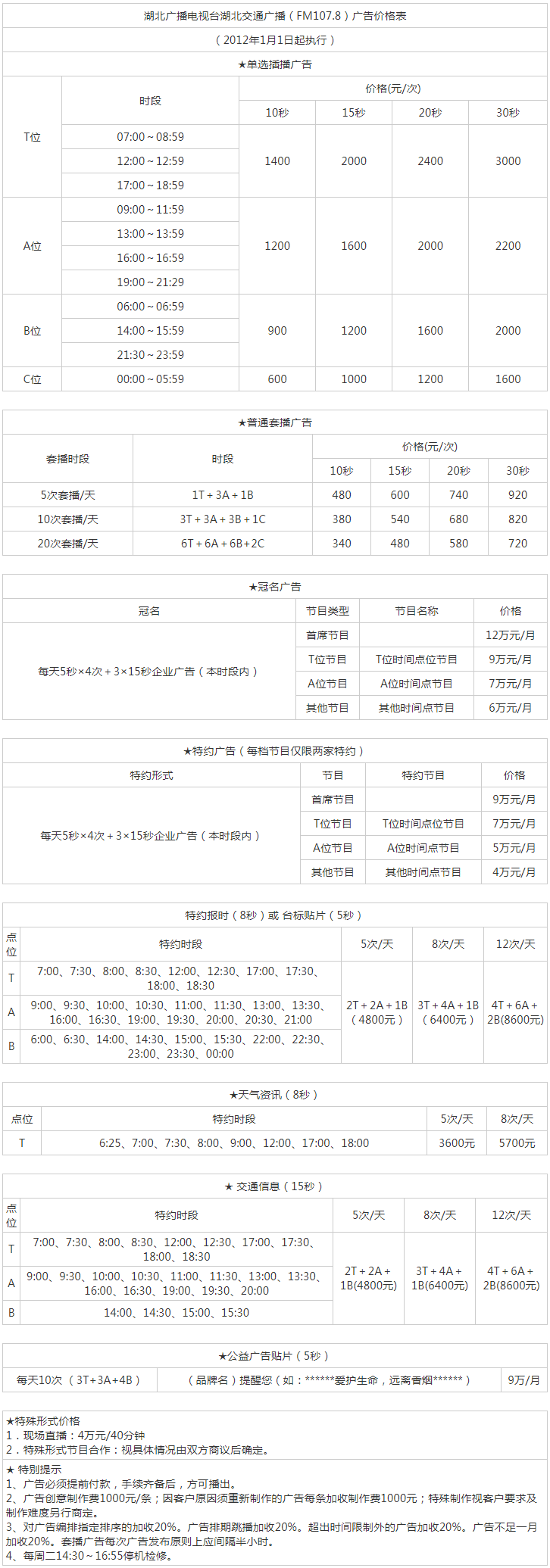 2012湖北人民广播电台私家车广播（FM107.8）广告报价表.png