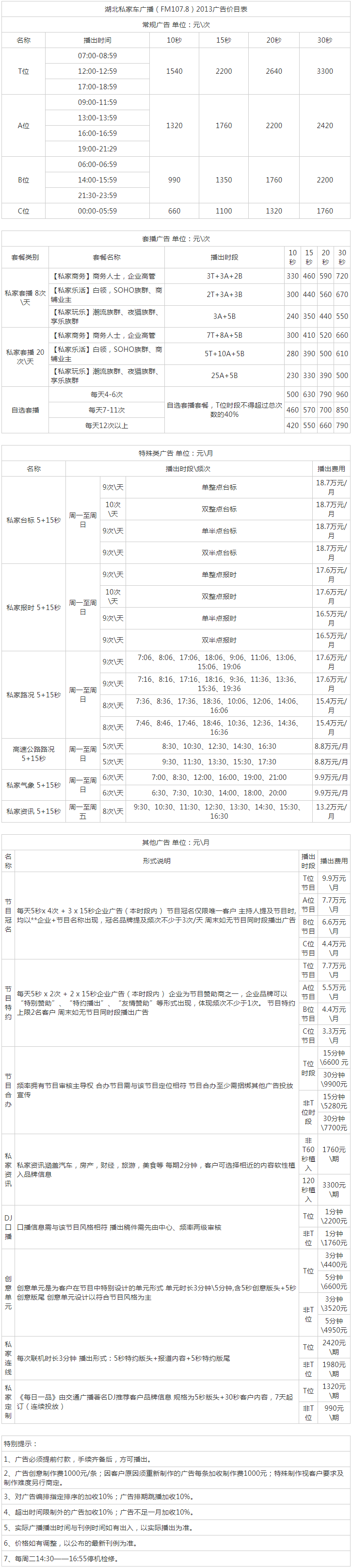 2013湖北人民广播电台私家车广播（FM107.8）广告报价表.png