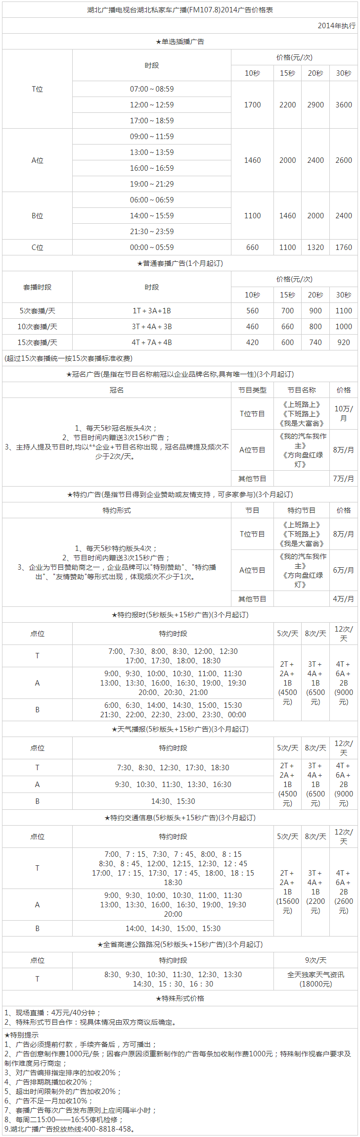 2014湖北人民广播电台私家车广播（FM107.8）广告报价表.png