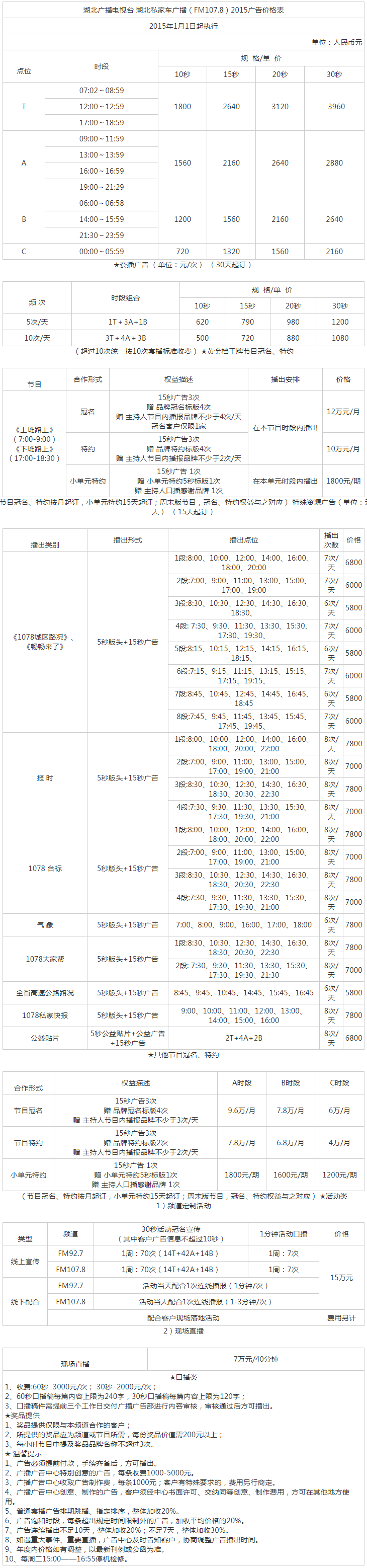 2015湖北人民广播电台私家车广播（FM107.8）广告报价表.png