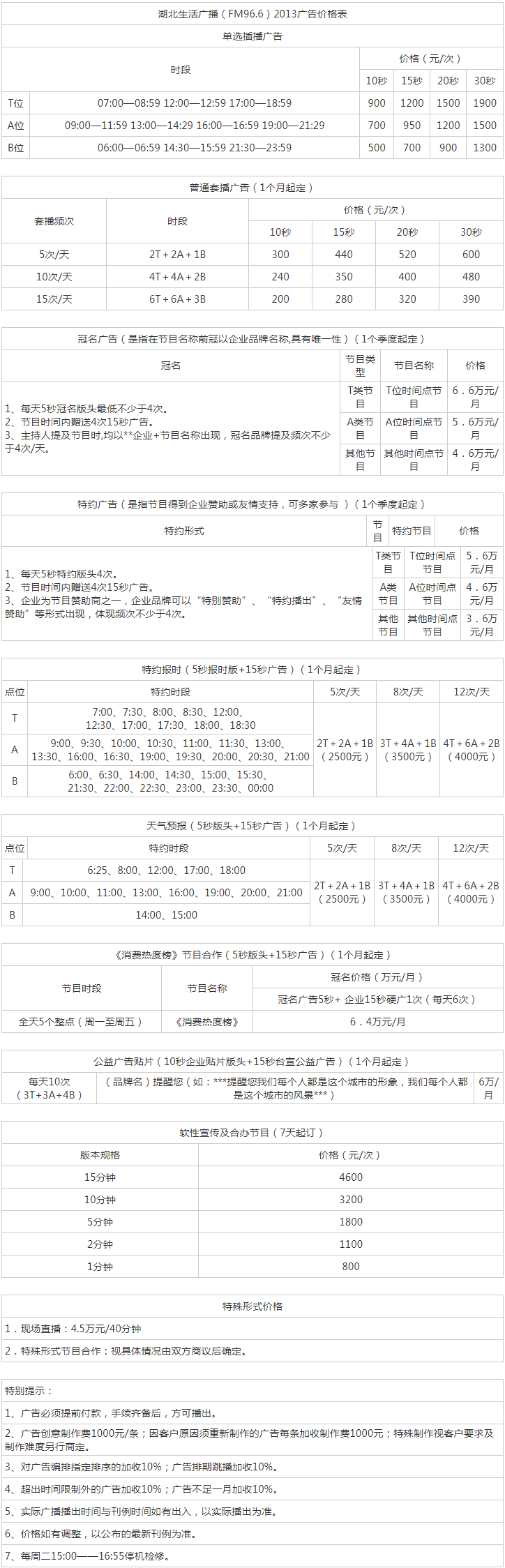 2013湖北人民广播电台生活广播（FM96.6）广告报价表.png