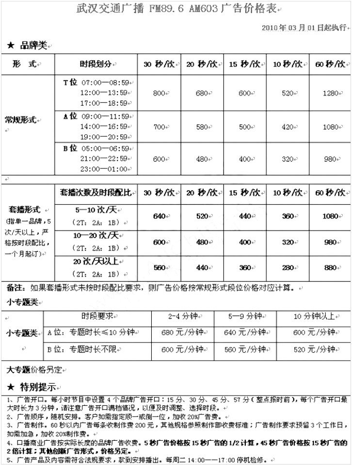 2010武汉人民广播电台交通广播 FM89.6、AM603广告报价表.png