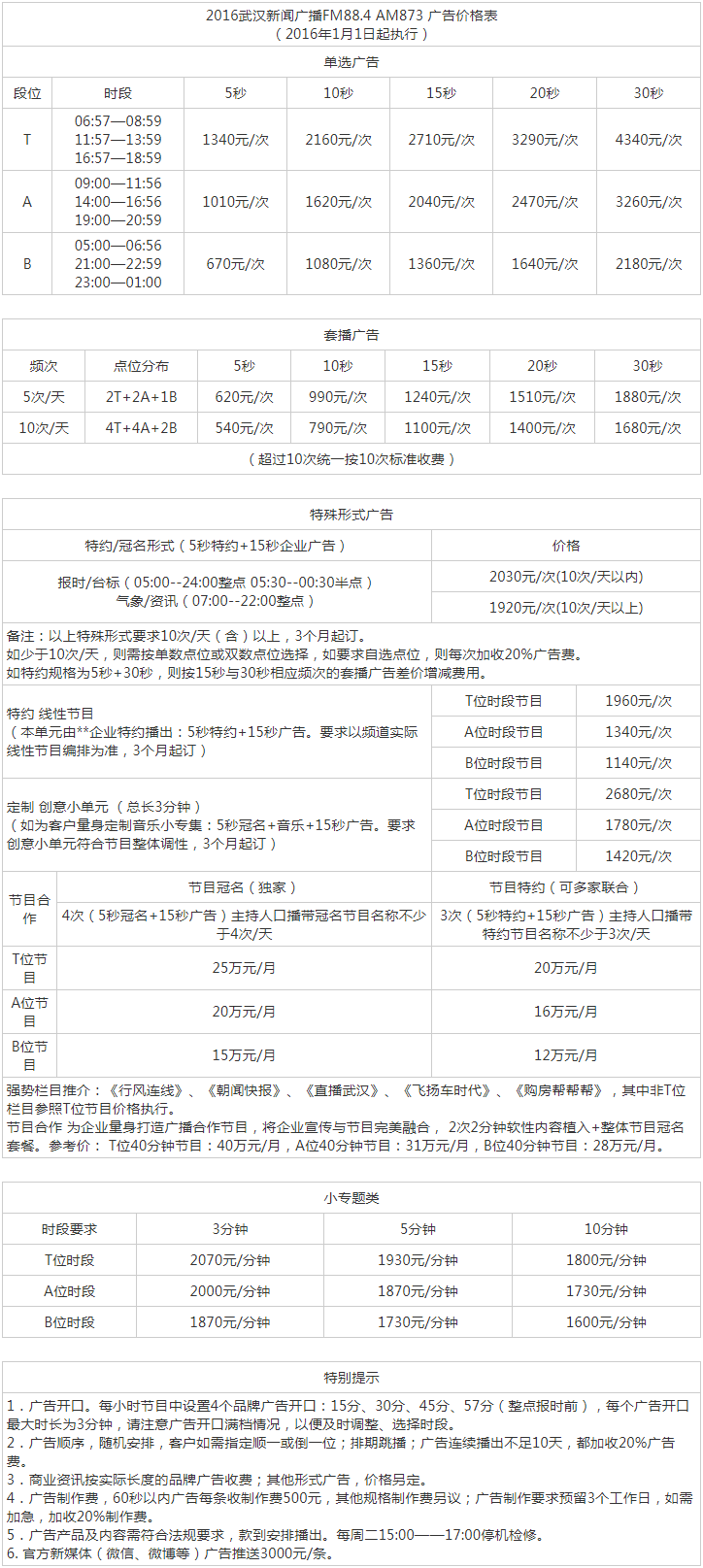 2016武汉人民广播电台新闻电台FM88.4 AM873广告报价表.png