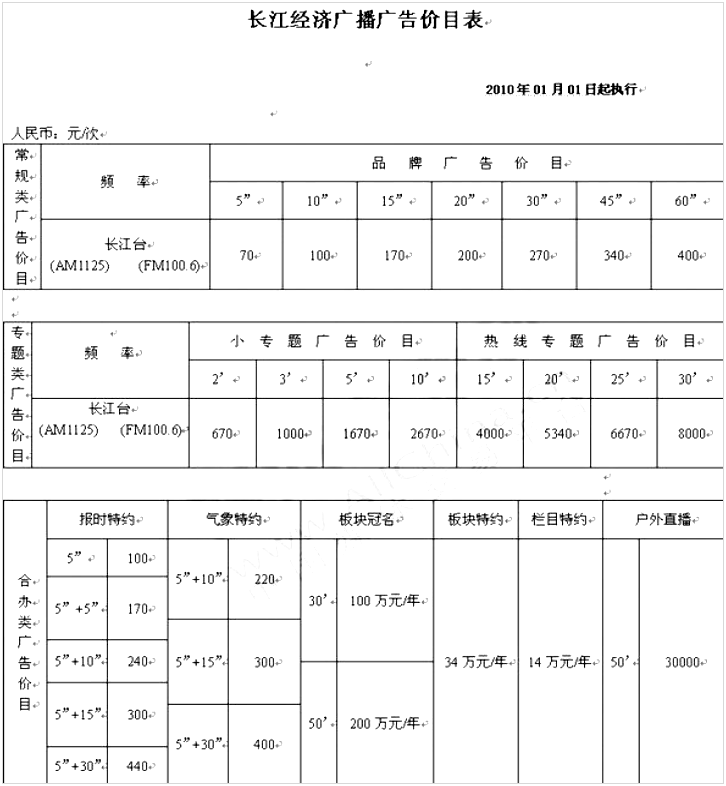 2010武汉人民广播电台长江经济频道FM100.6 AM1125广告报价表.png