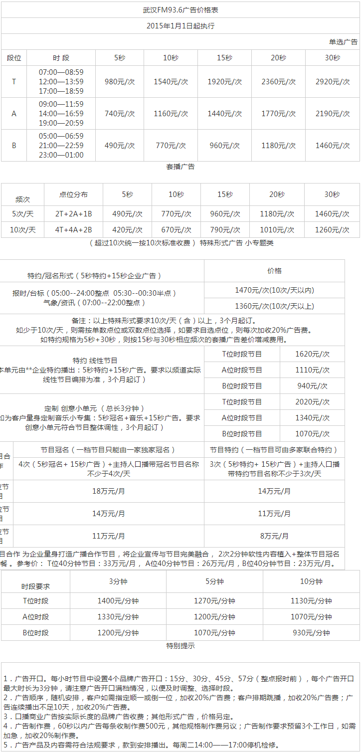 2015武汉人民广播电台少儿频道 FM93.6广告报价表.png