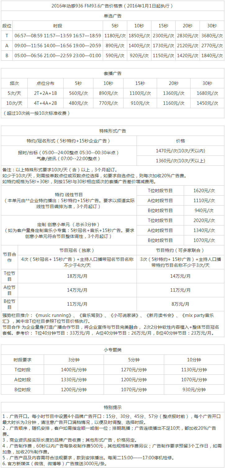 2016武汉人民广播电台少儿频道 FM93.6广告报价表.png