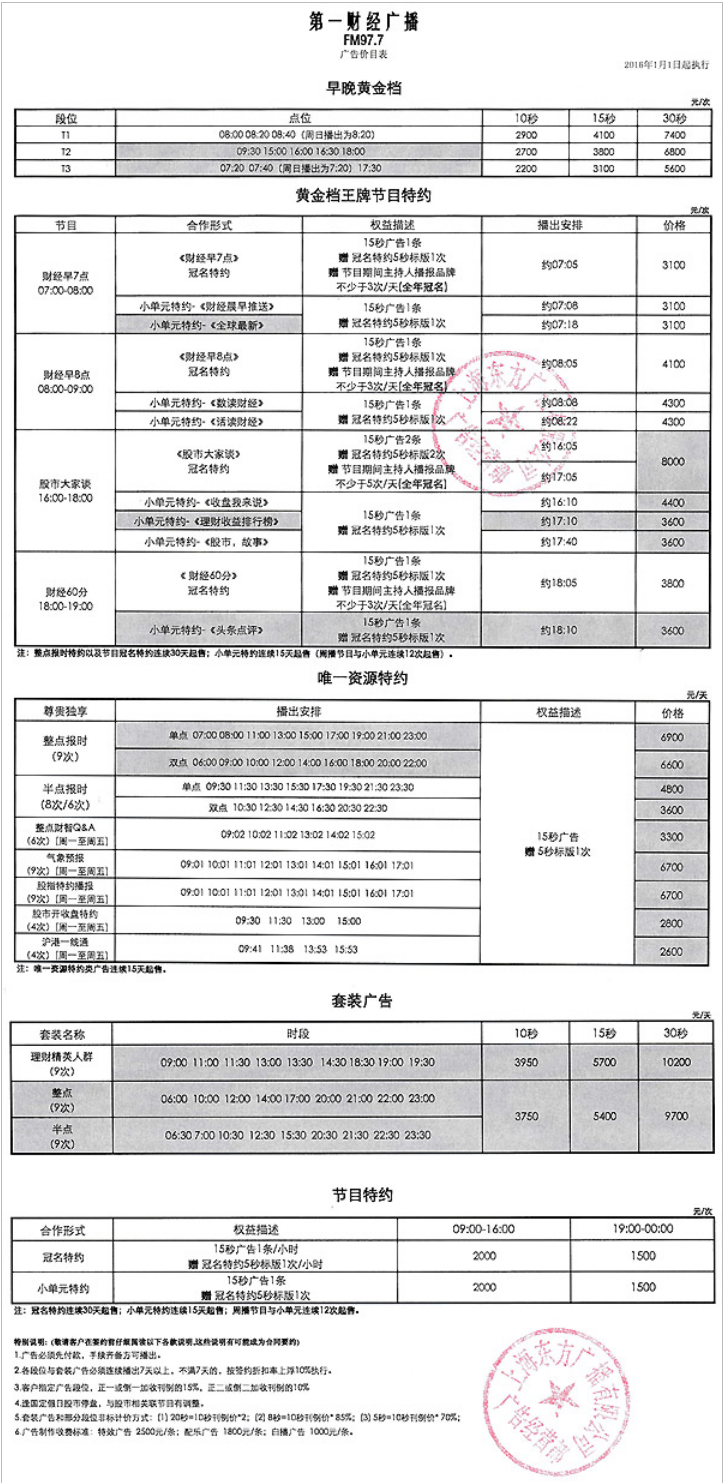 2016上海人民广播电台第一财经 AM1422_FM97.7广告报价表.png