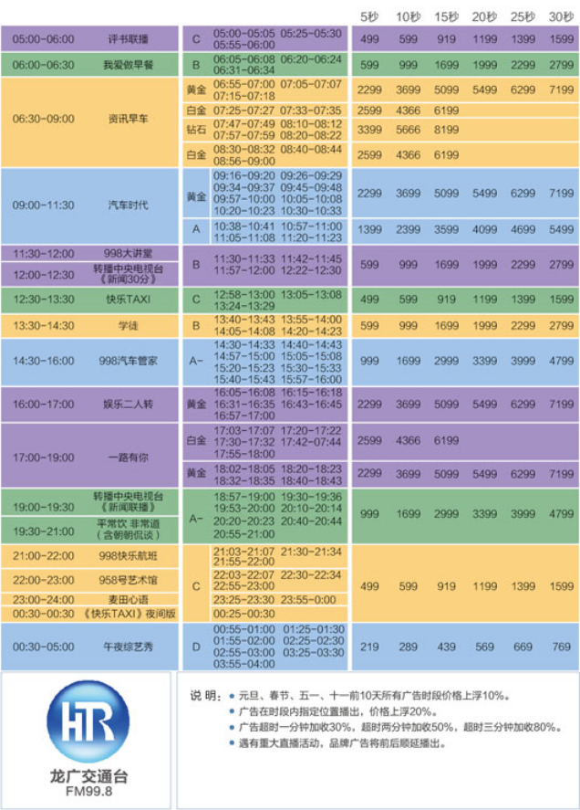 2014黑龙江人民广播电台交通广播 FM99.8广告报价表.png