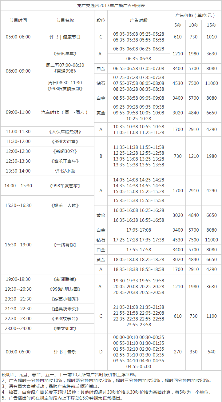 2017黑龙江人民广播电台交通广播 FM99.8广告报价表.png