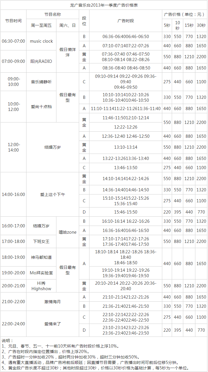 2013黑龙江人民广播电台音乐广播 FM95.8广告报价表.png