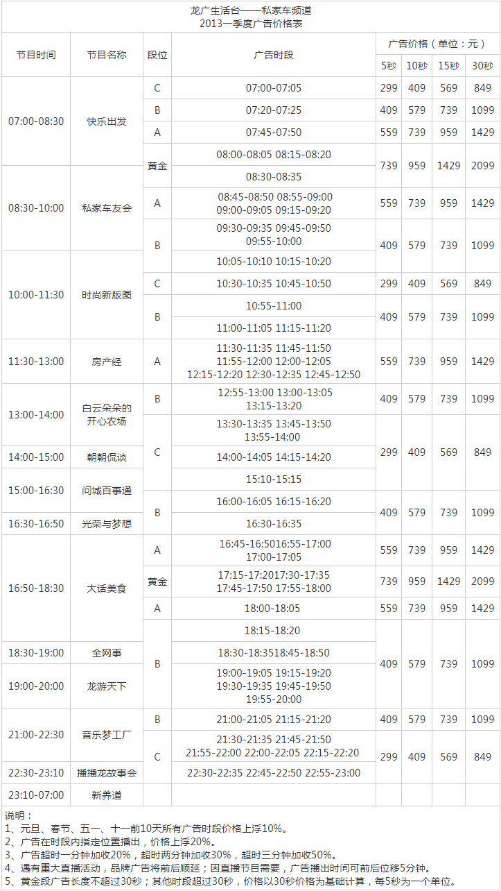 2013黑龙江人民广播电台生活广播 FM104.5广告报价表.png