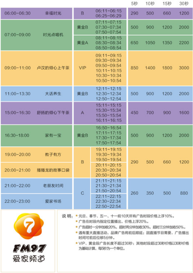 2014黑龙江人民广播电台爱家频道 FM97广告报价表.png