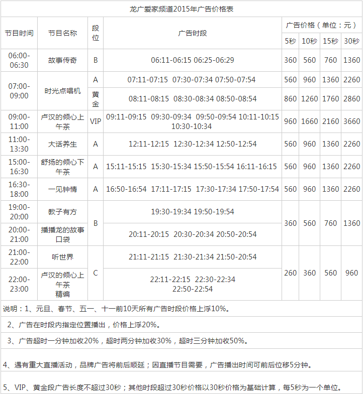 2015黑龙江人民广播电台爱家频道 FM97广告报价表.png