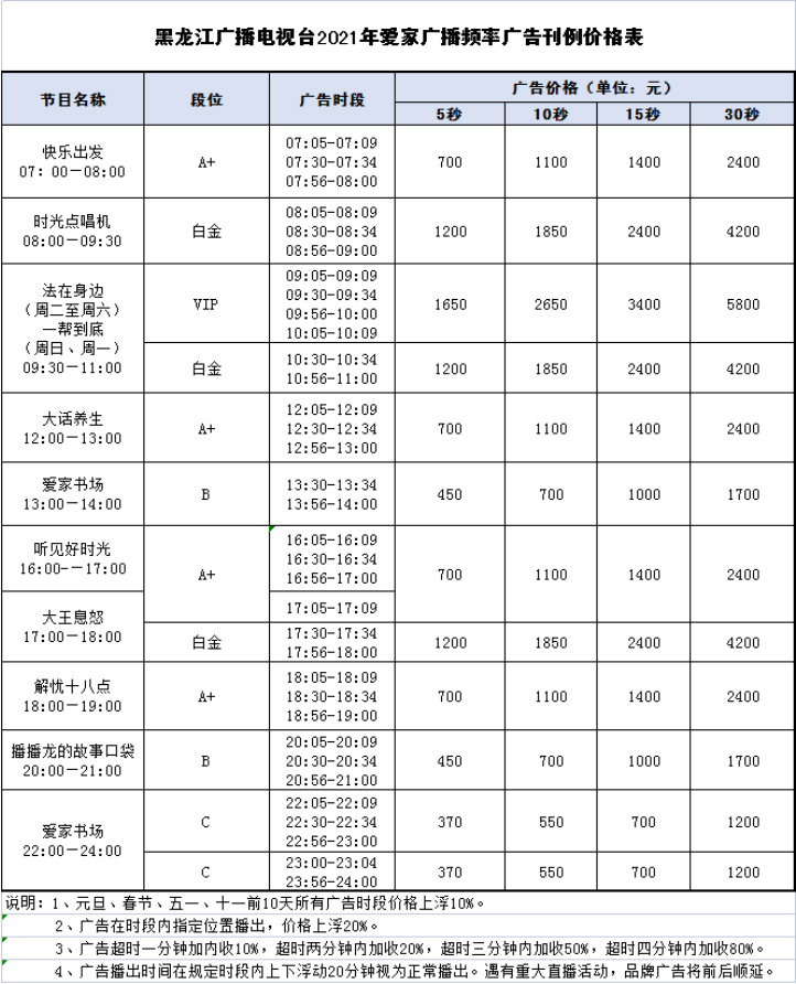 2021黑龙江人民广播电台爱家频道 FM97广告报价表.jpg