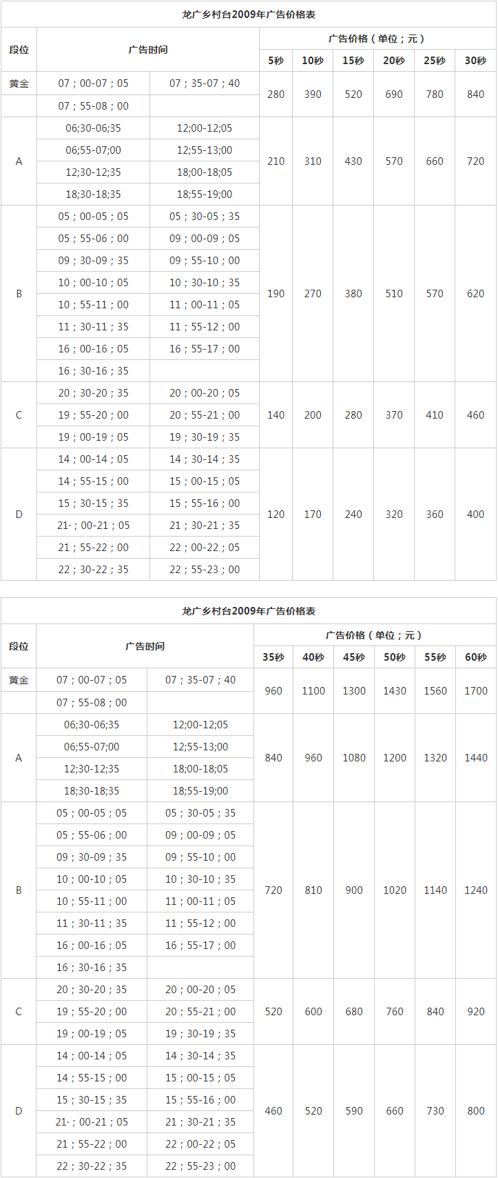 2009黑龙江人民广播电台乡村广播 AM945广告报价表.png