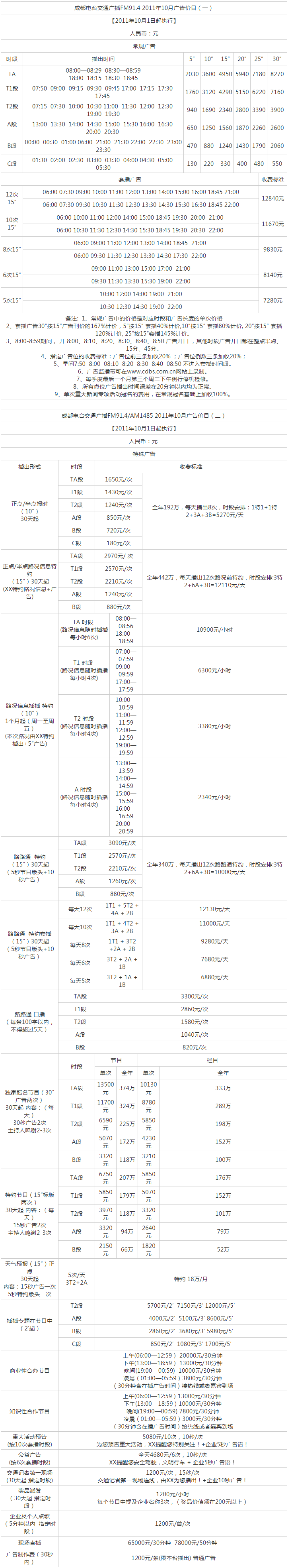 2011成都人民广播电台交通广播FM91.4广告报价表.png