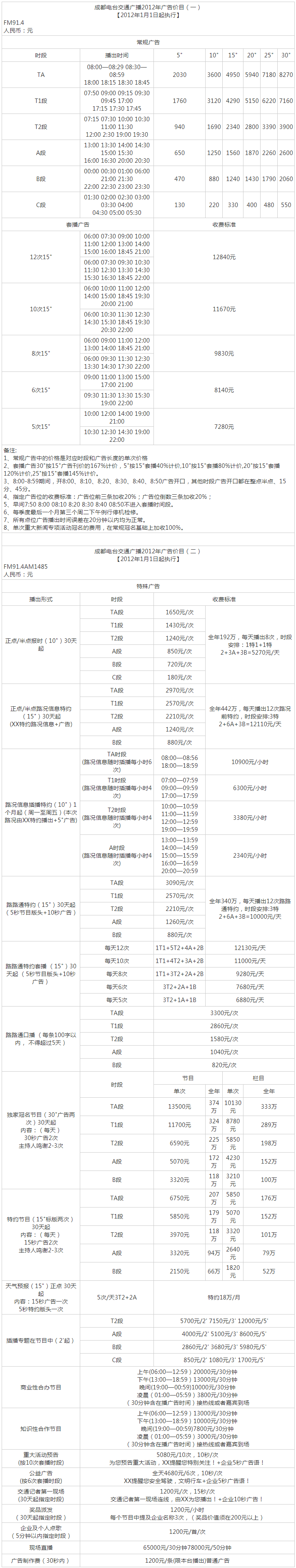 2012成都人民广播电台交通广播FM91.4广告报价表.png