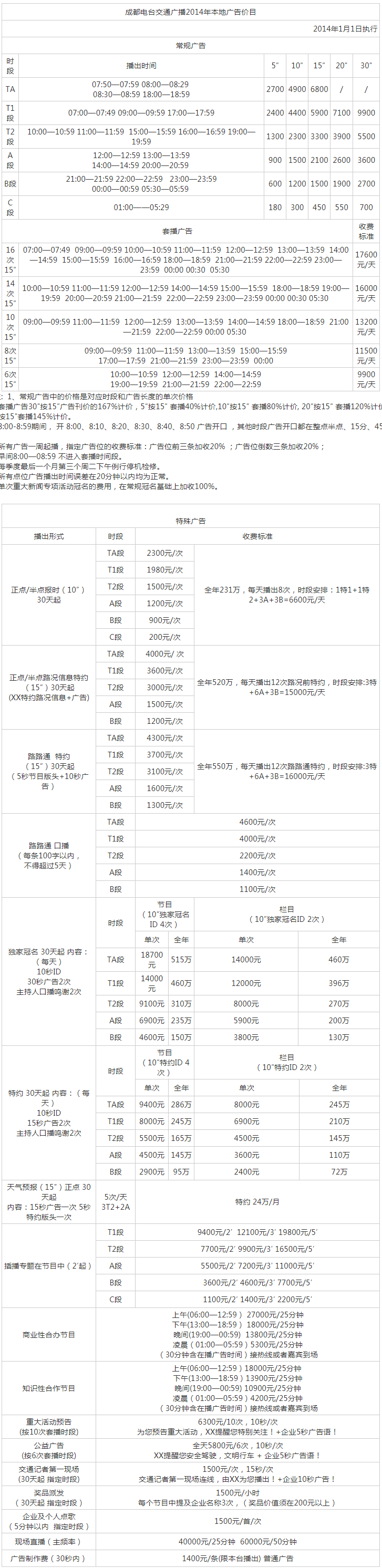 2014成都人民广播电台交通广播FM91.4广告报价表.png