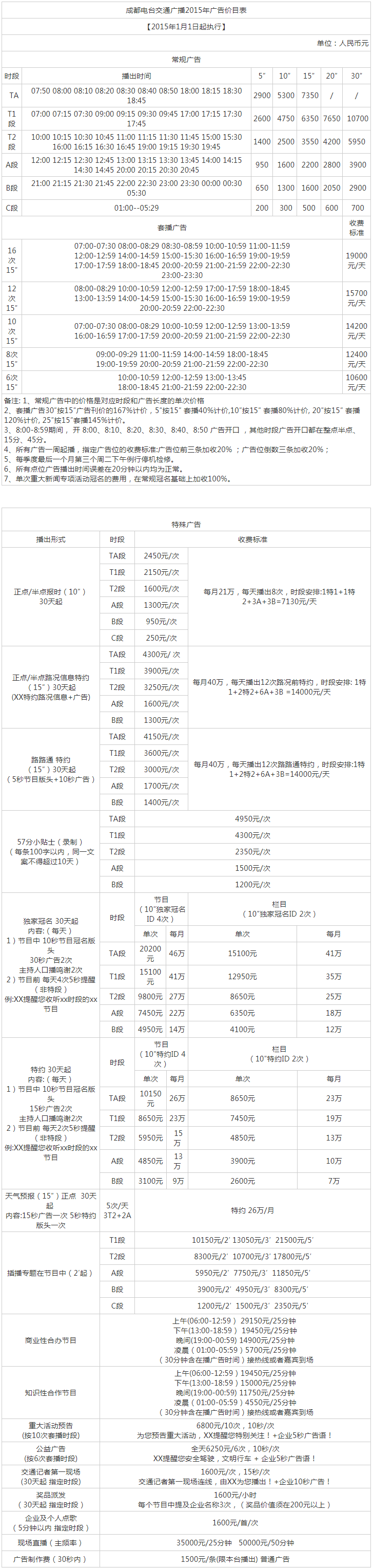 2015成都人民广播电台交通广播FM91.4广告报价表.png