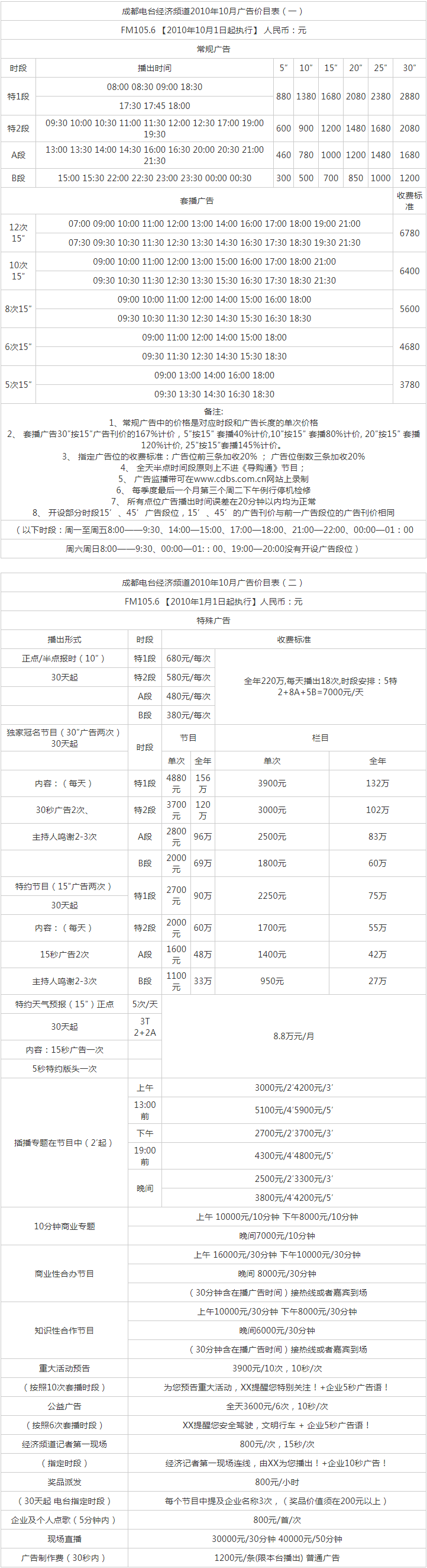 2010成都人民广播电台经济广播FM105.6广告报价表.png