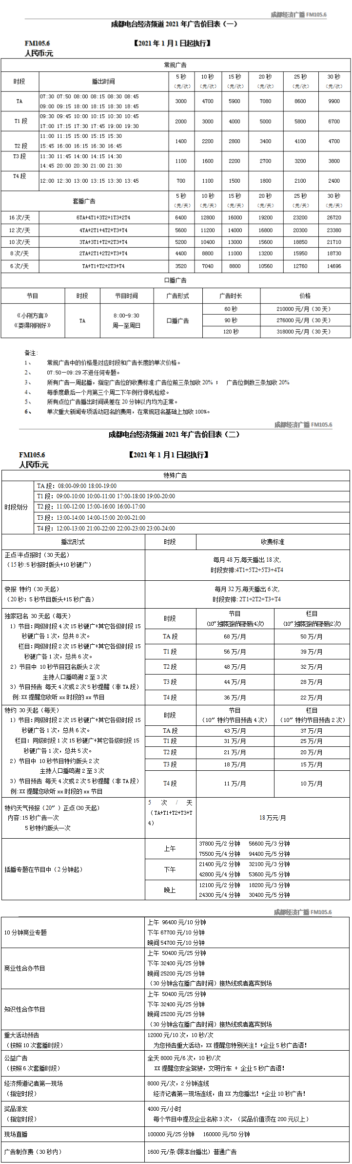 2021成都人民广播电台经济广播FM105.6广告报价表.jpg