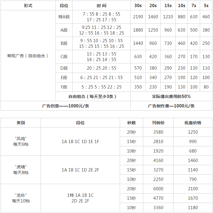 2009江苏人民广播电台新闻广播FM93.7广告报价表.png