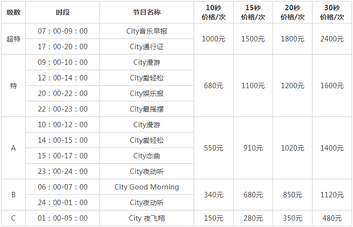 2009江苏人民广播电台音乐频率City FM89.7广告报价表.png