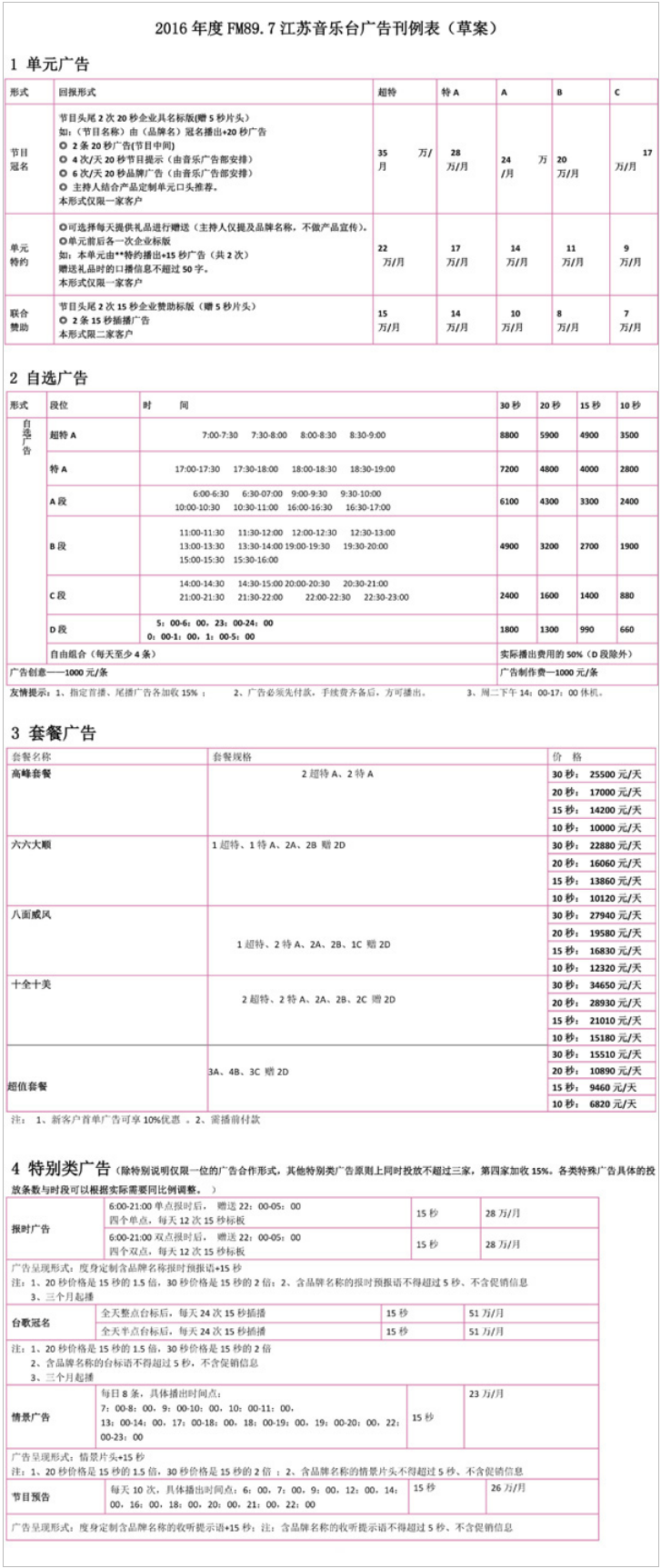 2016江苏人民广播电台音乐频率City FM89.7广告报价表.png