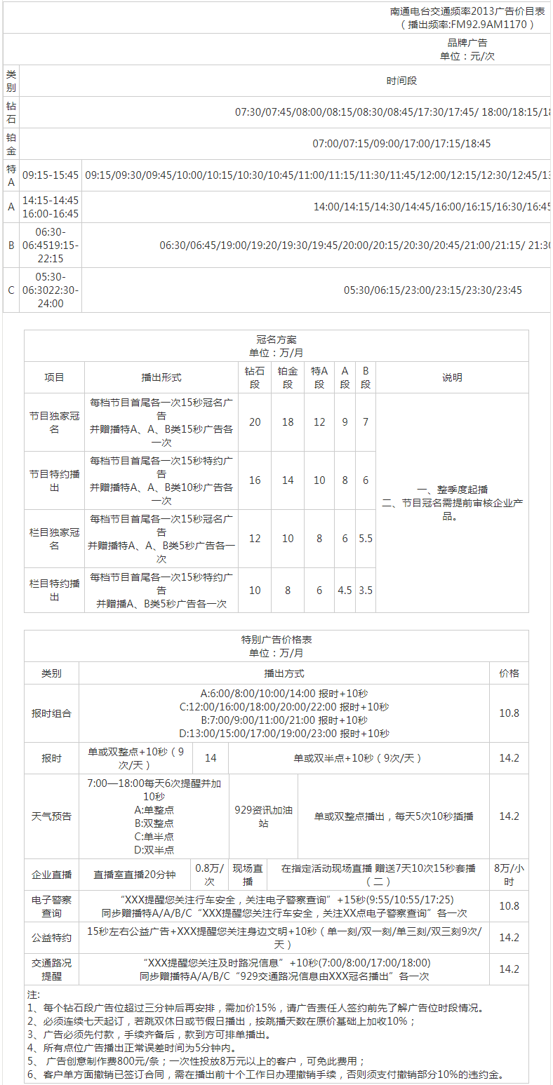 2013南通人民广播电台音乐交通频率FM92.9_AM1170广告报价表.png